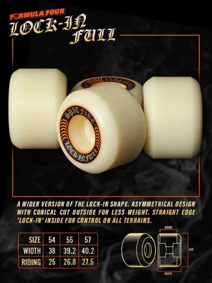 スケートボードウィール SPITFIRE スピットファイアー F4 FORMULA FOUR