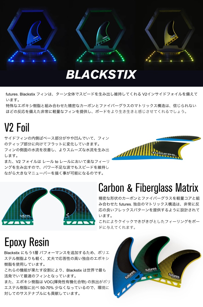 フューチャー フィン トライフィン ショートボード用 FUTURES. FIN
