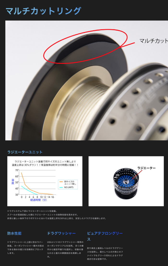 スタジオオーシャンマーク スプール L100-D Cabon GF MSpec スタジオ