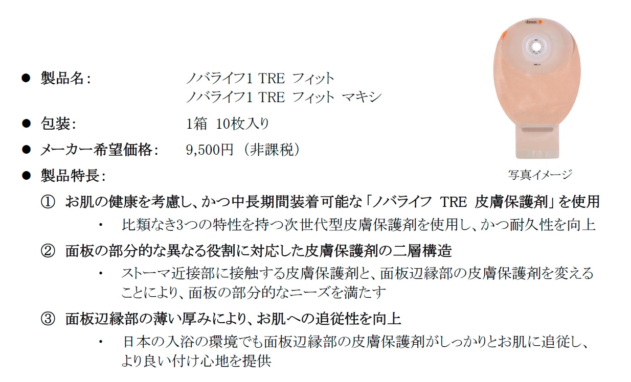 ダンサックノバライフ1 TRE フィット マキシ通販｜ピースケア
