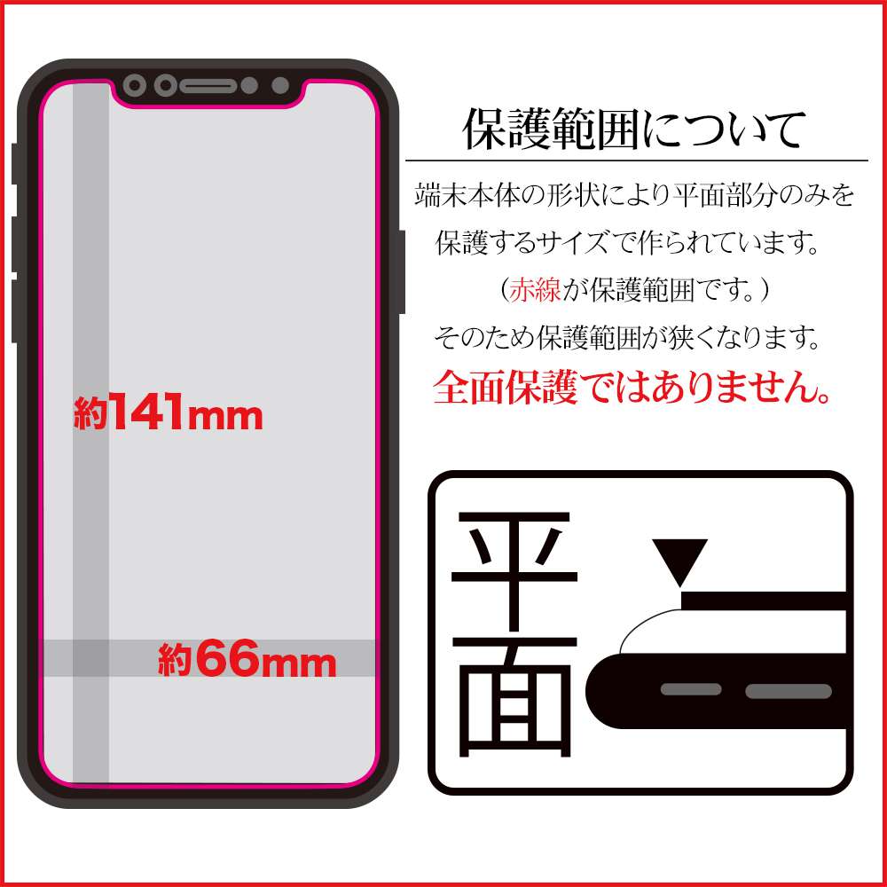 iPhone11/iPhone XR フィルム 平面保護 高光沢防指紋 アイフォン 液晶