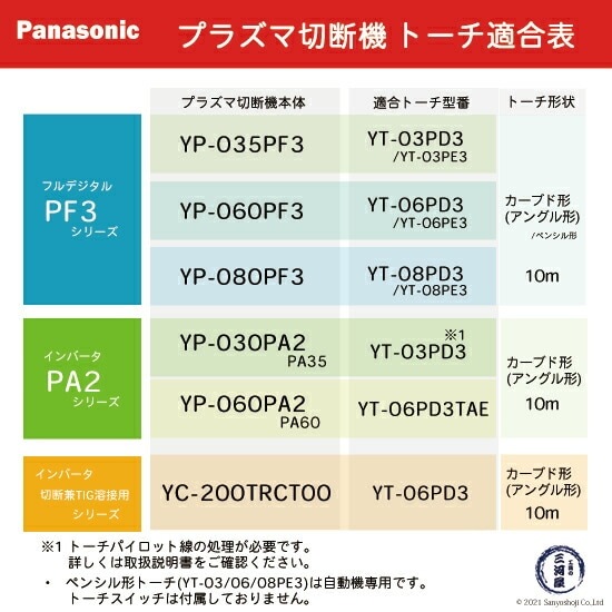 Panasonic ( パナソニック ) ショート チップ 35A TET00005 プラズマ