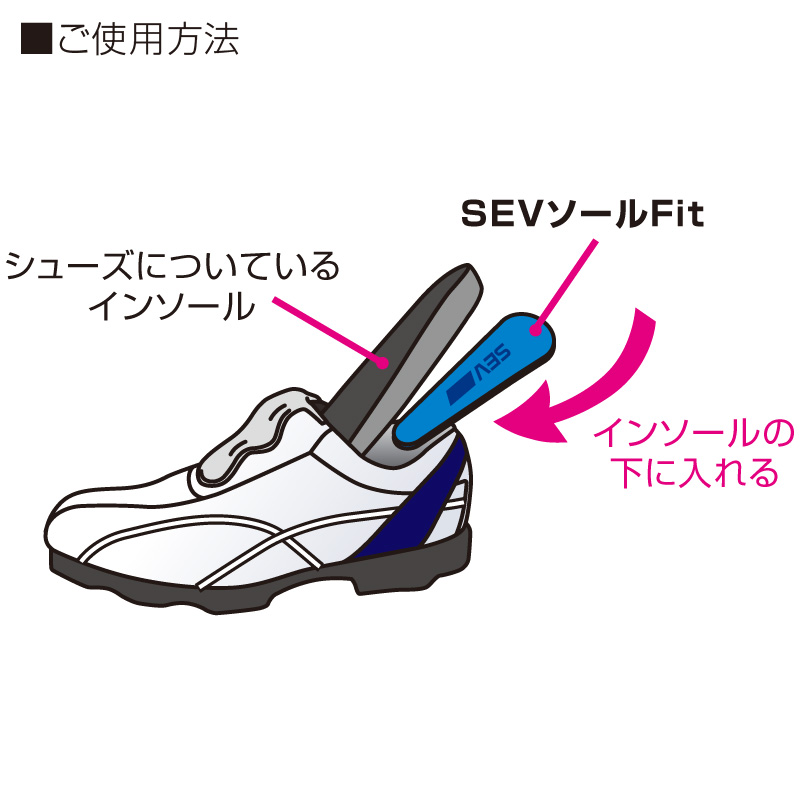 SEVオフィシャルオンラインショップ｜SEVソールFit