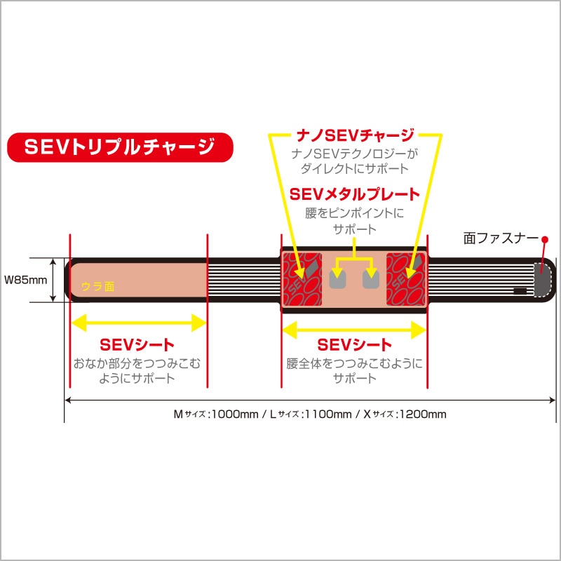 SEVオフィシャルオンラインショップ｜SEV HPウエストベルト