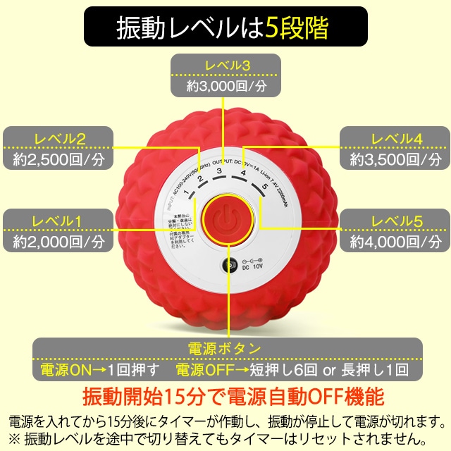 シェイプツインボール