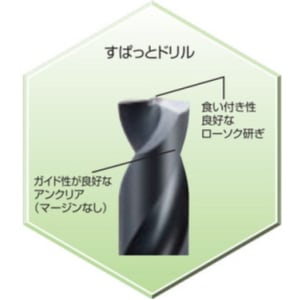 NACHi [ナチ] 六角軸ドリル すぱっとドリル 【9.5mm】 [6SDSP9.5