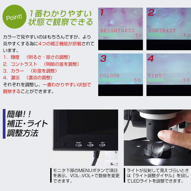 血流スコープサラミール(有線) 3R-MSBTSARAの通販｜美セラ