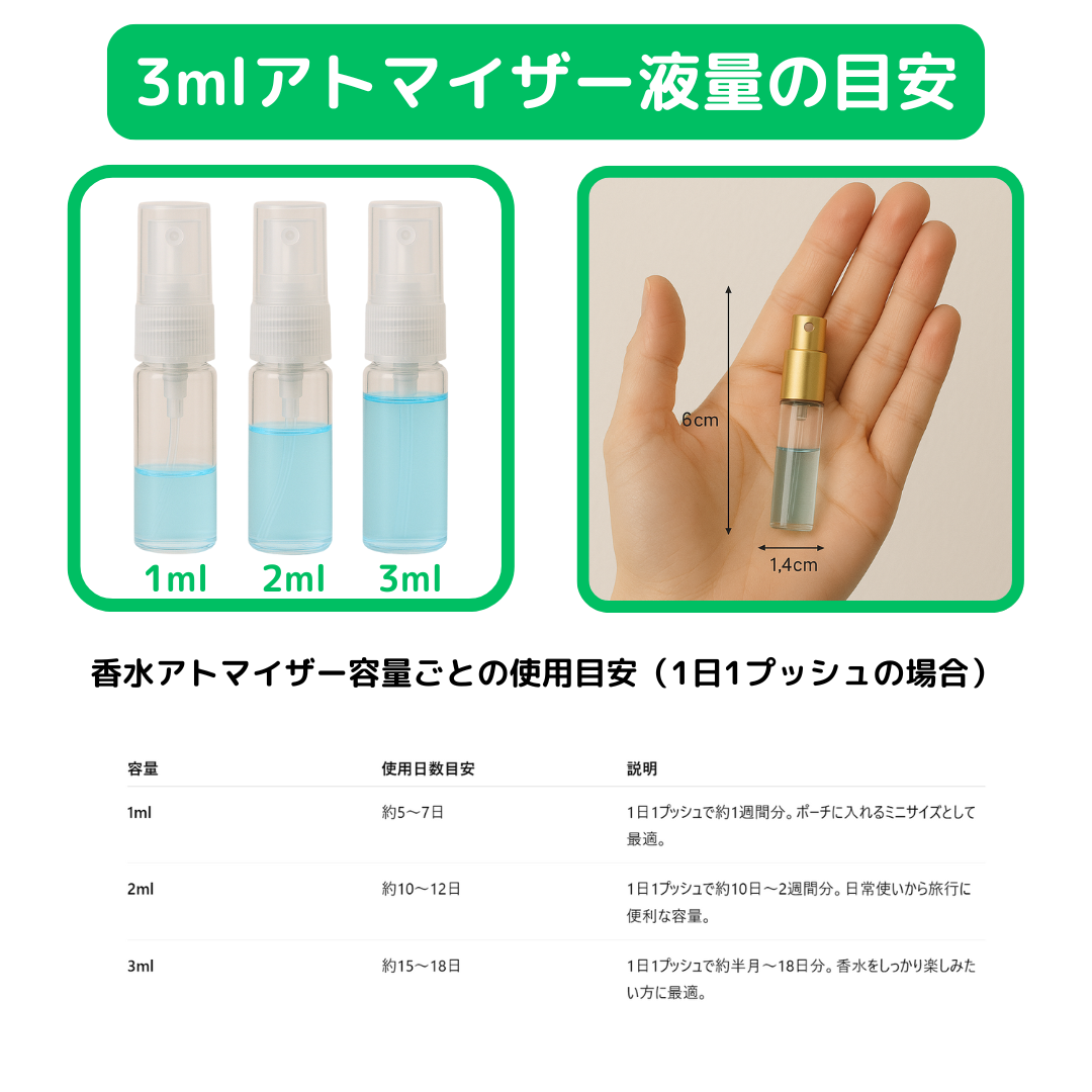 Nomenclature ノーメンクレイチャー adr_ett アデレット