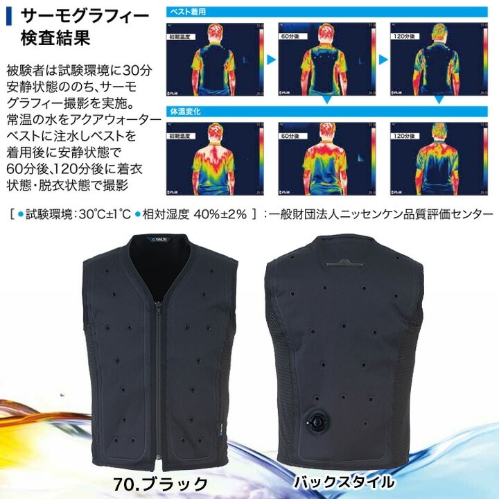 即日発送】アクアウォーターベスト ビッグボーン AT102 (BOXパッケージ