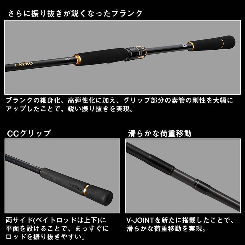 大型品】ダイワ 24ラテオ 106M通販｜釣具通販 いのまた釣具店