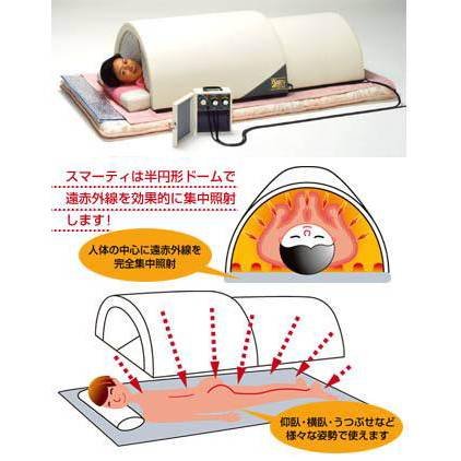 スマーティ F4-A5 ドーム型遠赤外線サウナ｜創作品モール あるる