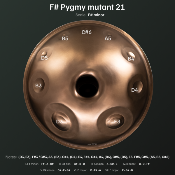 F# Pygmy - MAG Instruments