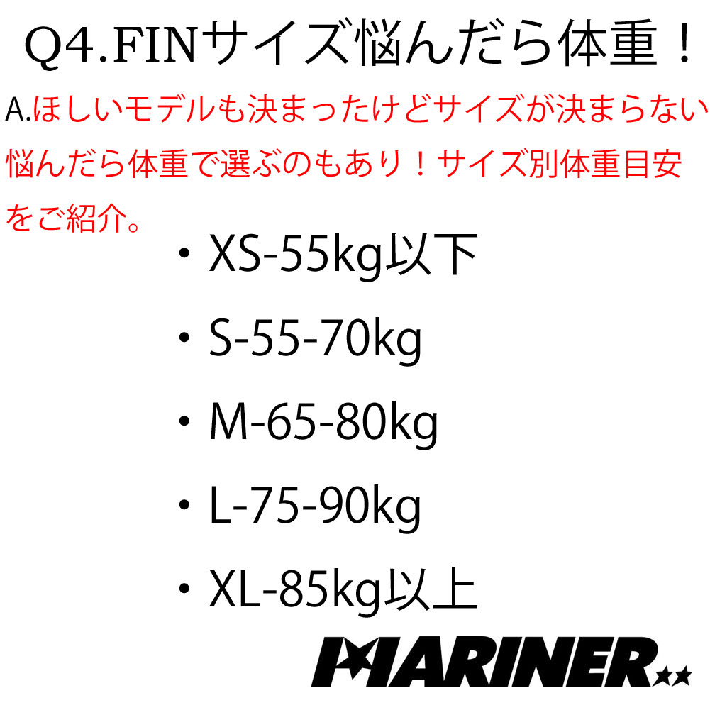 フューチャーズフィン ジョンジョンフローレンス シグネーチャーフィン