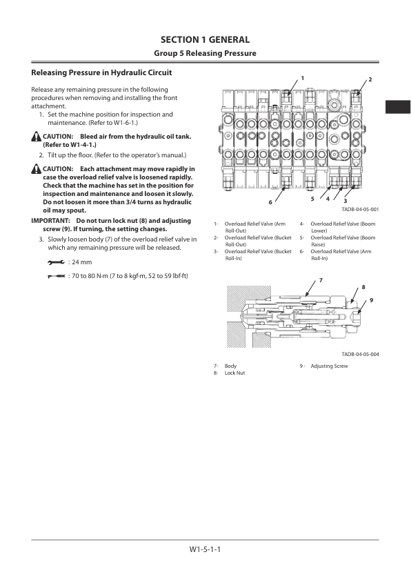 Hitachi ZX30U-5A Mini Excavator Service Repair Manual