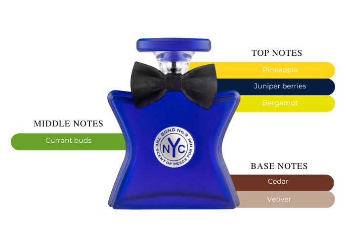 Bond No.9 Scent of Peace EDP Spray|Maxaroma.com