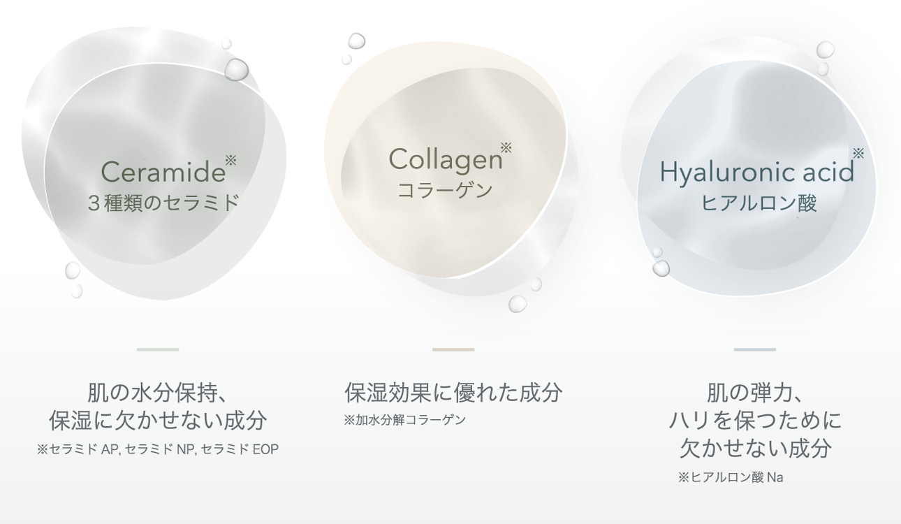 脂肪吸引の術後専用ケアクリーム『M』