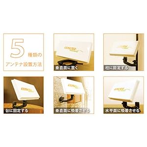 Amazon.co.jp: INBYTE インバイト フラット型ポータブルBS・110°CS