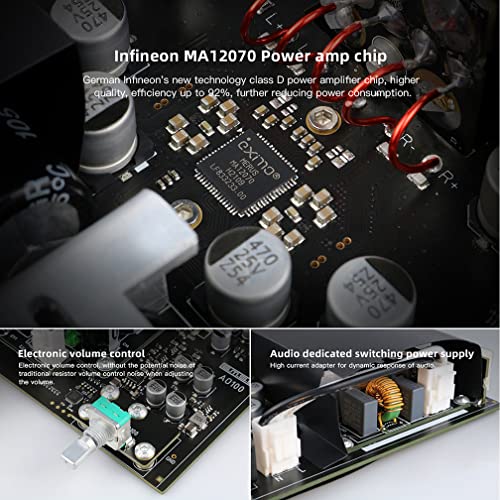 ○ S.M.S.L のアンプ「AO100」解説。特徴と購入用リンク: 「AtoD