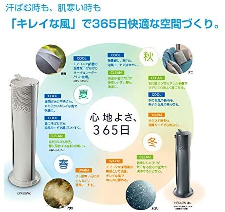 Amazon | デロンギ(DeLonghi) 空気清浄機能付き スリムファン 首振り
