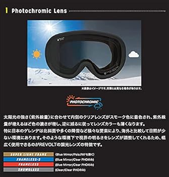 Amazon | REVOLT リボルト FRAMELESS フレームレス 調光 Photochromic