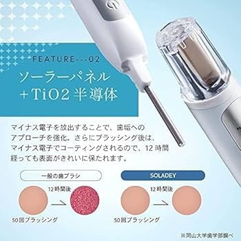 Amazon.co.jp: ソラデーリズム SOLADEY RHYTHM 2 (スノーホワイト