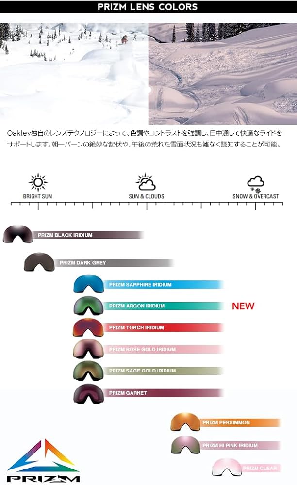 Amazon | OAKLEY PRIZM SAGE GOLD IRIDIUM 晴れ～曇り 晴れ～曇り