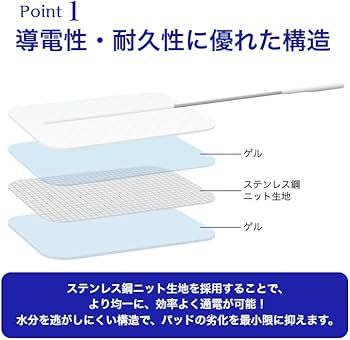 Amazon.co.jp: 伊藤超短波 公式 【正規品・お得なおまとめセット