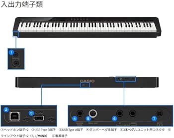 Amazon | CASIO (カシオ) PX-S1100 【専用スタンド (CS-68P
