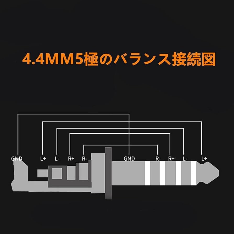 Amazon | luxferre 4.4 mm rca 4.4 mm 変換 ケーブル 1.5m 4.4mm rca