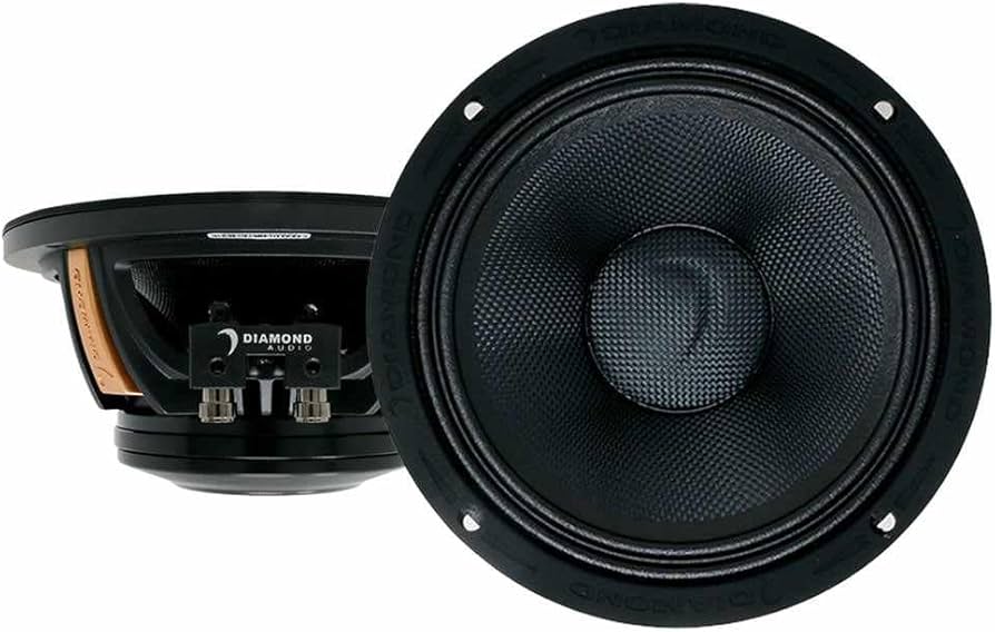 Amazon.com: Diamond Audio Motorsports NEO Speakers RMS Midrange