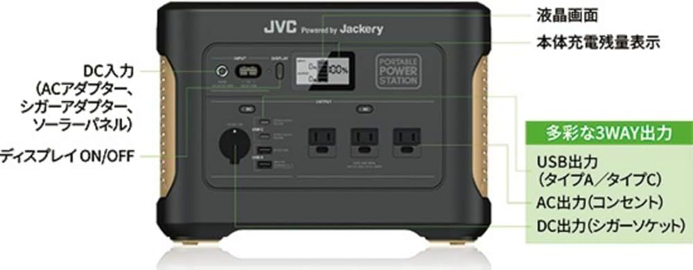 Amazon.co.jp: JVCケンウッド ポータブル電源 BN-RB10-C 充電池容量