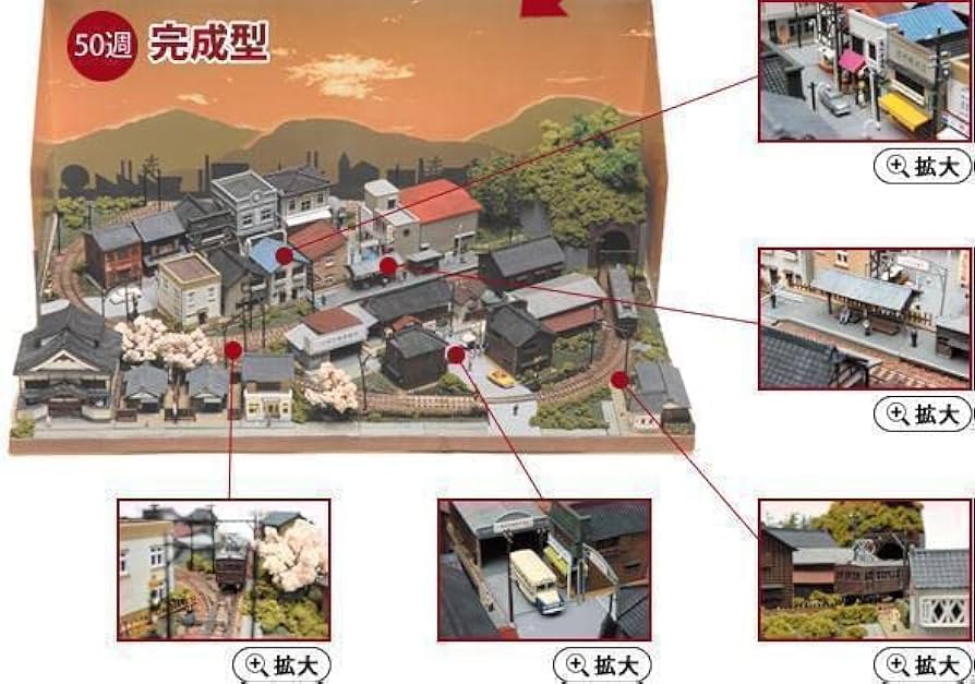 ジオラマ「昭和の鉄道模型をつくる」全50巻 ジオラマ Nゲージ 昭和の鉄道