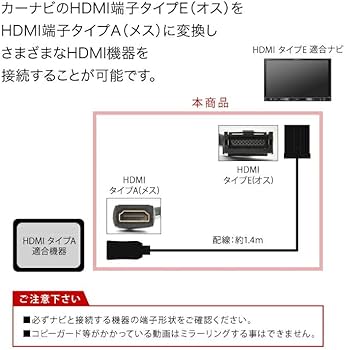Amazon | INEX VXM-155VFNi ホンダ ギャザズ HDMI変換ケーブル