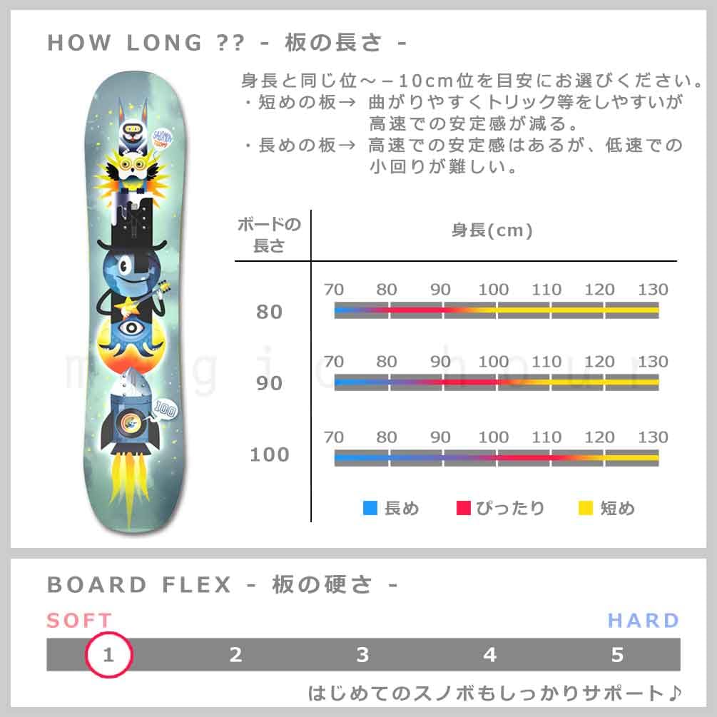 Amazon | スノーボード 板 子供 2点 セット スノボ ビンディング
