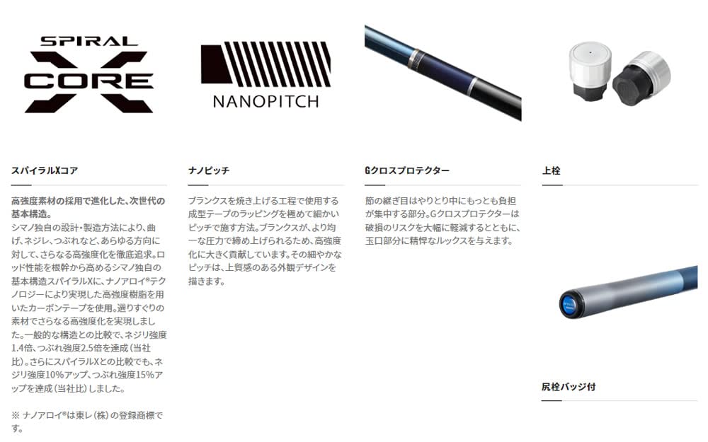 Amazon | シマノ 23 スペシャル競FW 85 | シマノ(SHIMANO) | 鮎竿