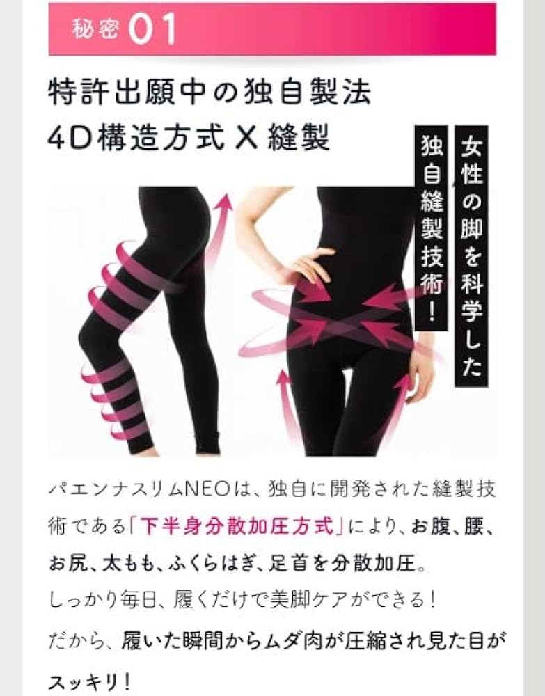 Amazon.co.jp: [BeANCA] 公式 パエンナスリムneo｜履いた瞬間秒速