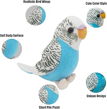 Amazon.co.jp: WQY GroceryShop インコのぬいぐるみおもちゃ1点、5.5