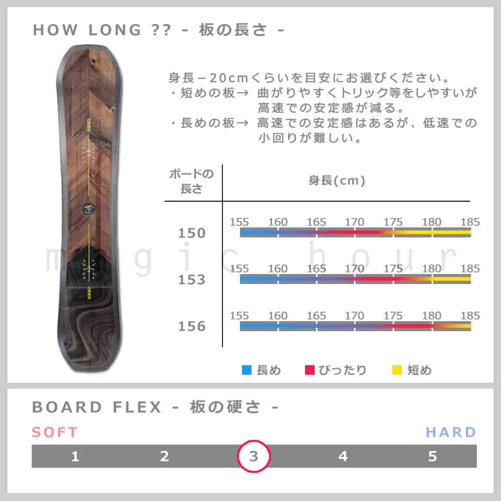 初中級者に最適！ HEAD DCT ダブルキャンバー DAYMAKER 149