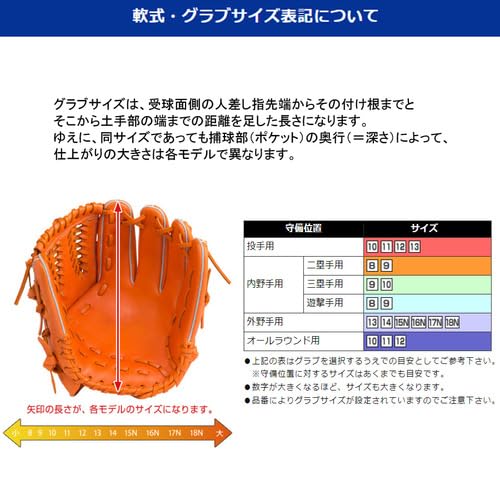 Amazon | ミズノ MIZUNO 軟式用 グローバルエリート Hselection SIGNA