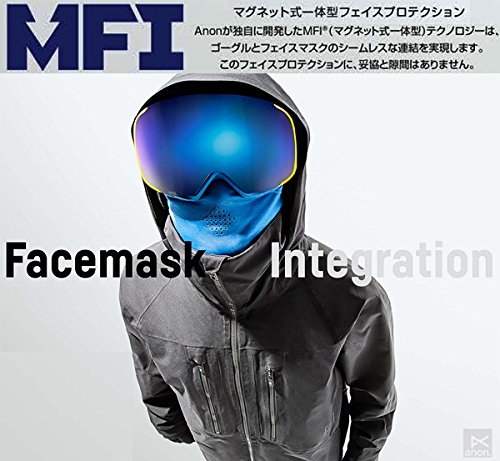 Amazon | 18-19 ANON (アノン) ゴーグル M4 TORIC - ASIAN FIT BLUE