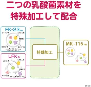 Amazon | ニチニチ製薬 プロテサンエブリィⅡ 30包入 MK-116 酵素処理
