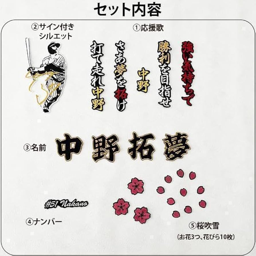 Amazon.co.jp: 阪神タイガース 中野拓夢 刺繍ワッペン 5点セット【黒