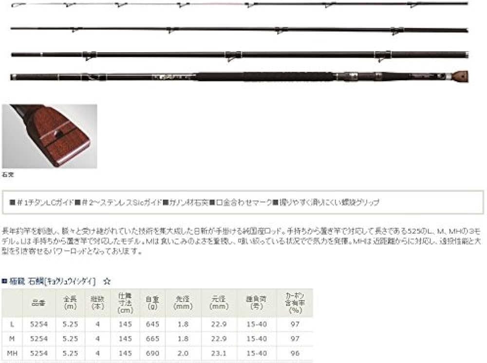 Amazon | 宇崎日新 ロッド 極龍石鯛 M 5254 | Uzaki Nissin | 磯竿