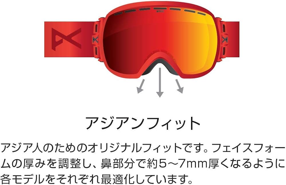 anon m2 LANDVIK PRO DKSMKスキーゴーグル