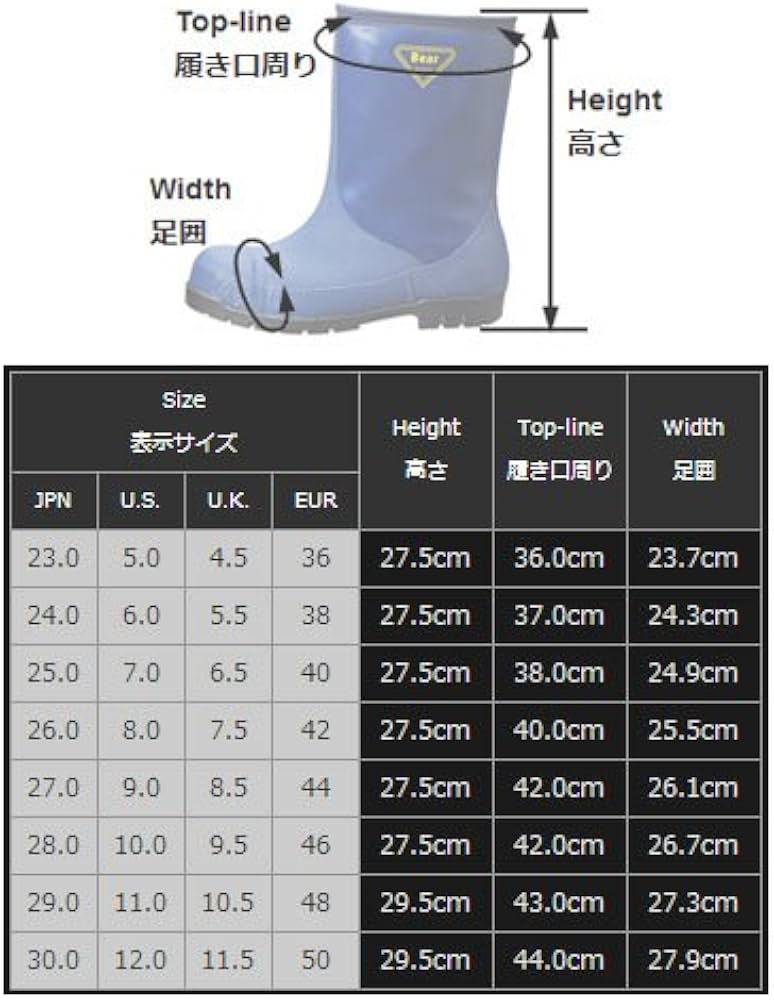 Amazon.co.jp: シバタ工業 SHIBATA(シバタ) 冷蔵庫用長靴-40℃ NR021