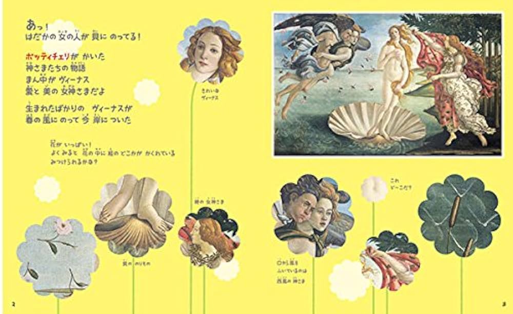 名画ここどこ: 小学館あーと知育ぶっく | 結城 昌子 |本 | 通販 | Amazon