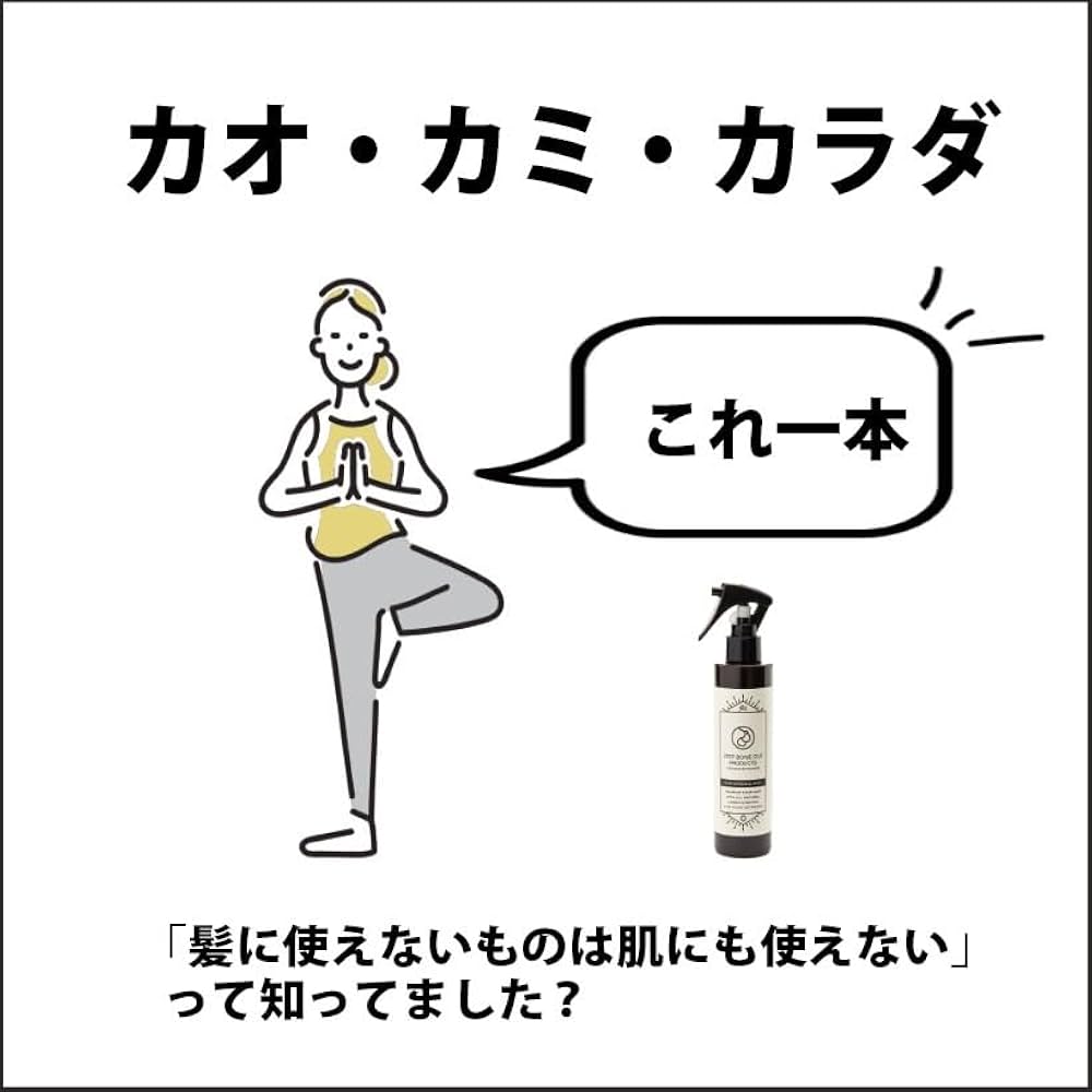 Amazon | 【 化粧水 】 SBCP 生 ミネラル ミスト BL ＋(200ml) 美容液