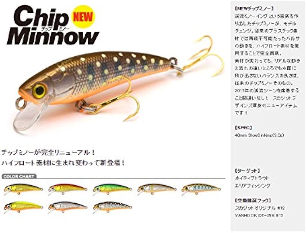Amazon.co.jp: スカジットデザインズ(SKAGIT DESIGNS) ミノー チップ