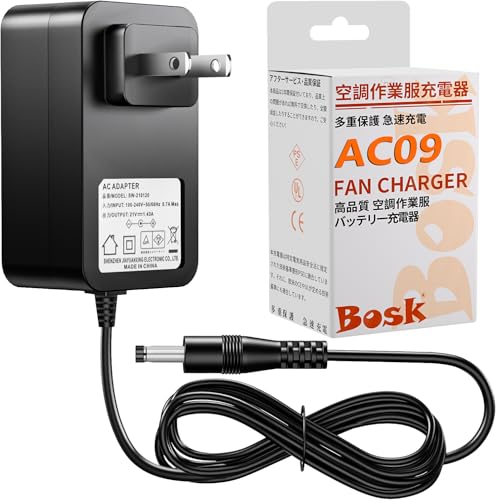 BLOCKHEAD MOTORS フルカスタム、バッテリー、充電器付きフルセット