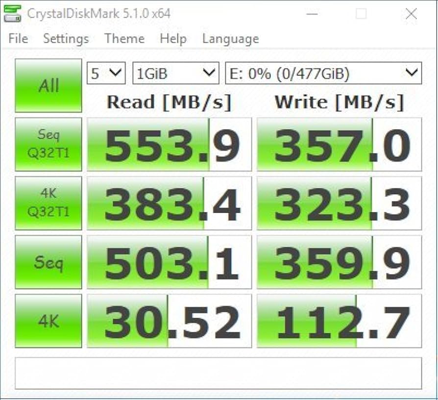 Amazon.com: Samsung 512GB PM851 50mm SATA III (6G) mSATA SSD Solid